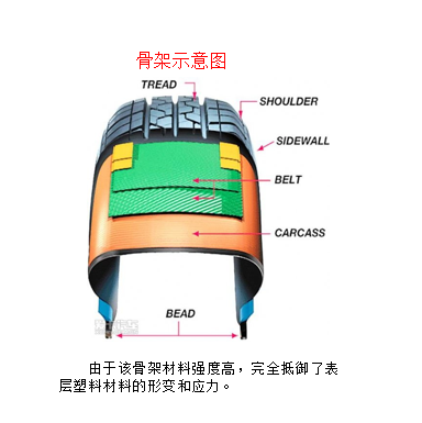 软体集雨水窖